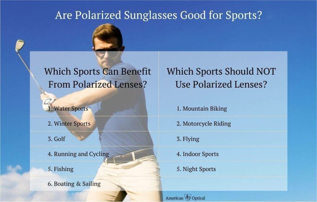 Are Polarized Sunglasses Good for Sports?