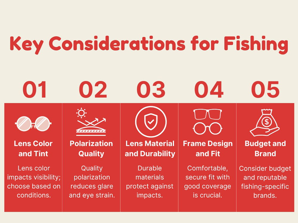 How to Choose the Right Fishing Sunglasses