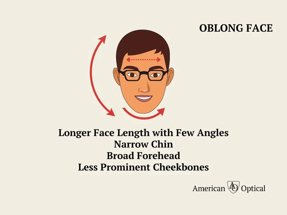 Understanding Oblong Face Shapes