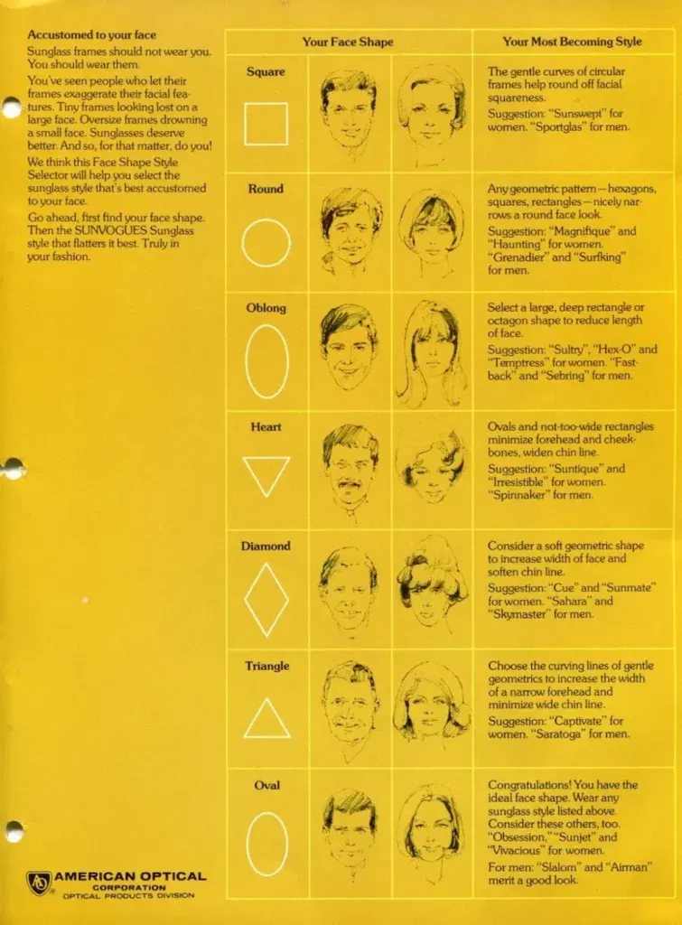 1. Face Shape Determines Frame Shape