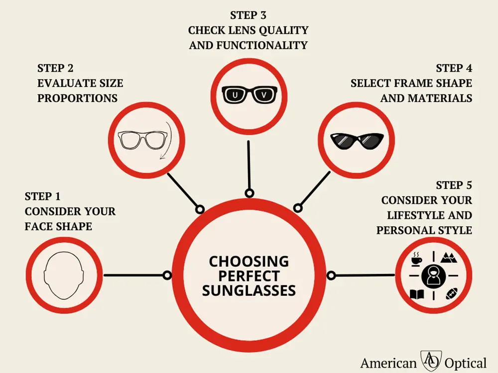 How to Choose the Right Pair of Sunglasses