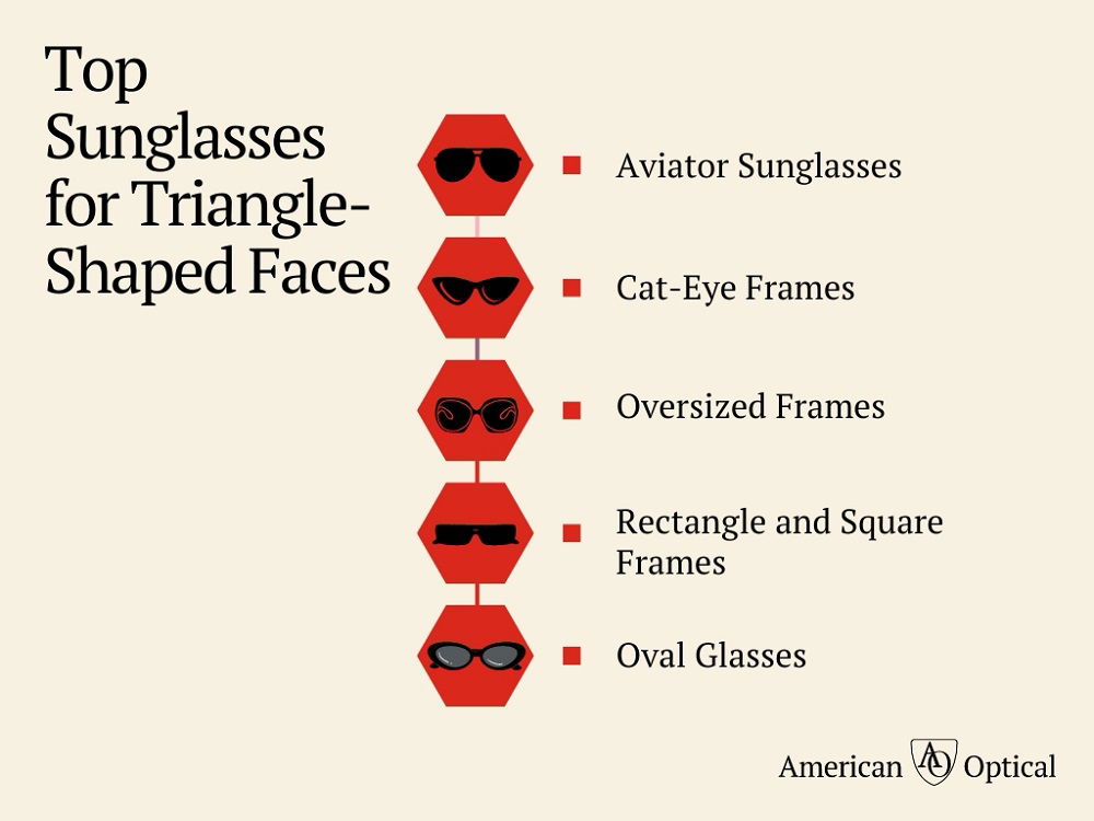 Best Sunglasses for Triangle Face Shapes